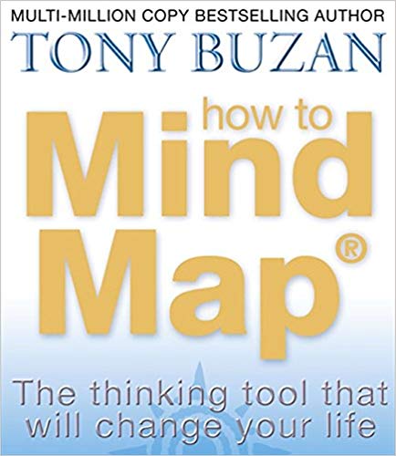 How to Mind Map
